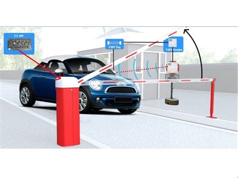 vehicle monitoring system using rfid|rfid vehicle entry system.